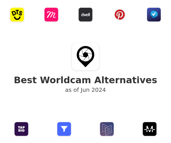 Best Worldcam Alternatives