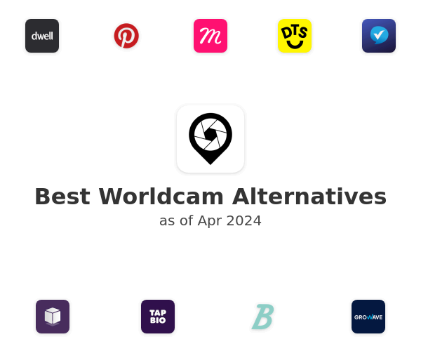 Best Worldcam Alternatives