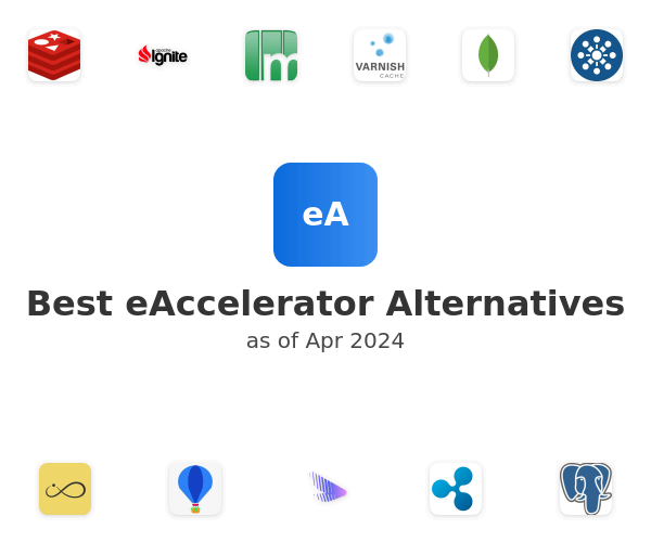 Best eAccelerator Alternatives