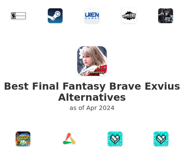 Best Final Fantasy Brave Exvius Alternatives