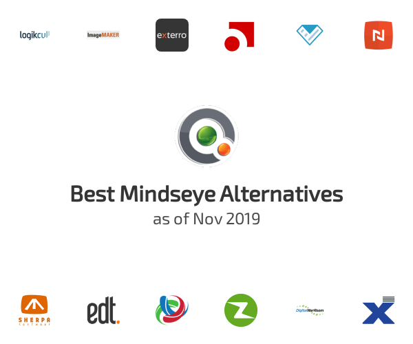 Best Mindseye Alternatives