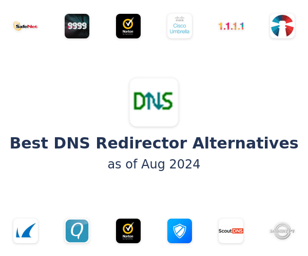 Best DNS Redirector Alternatives