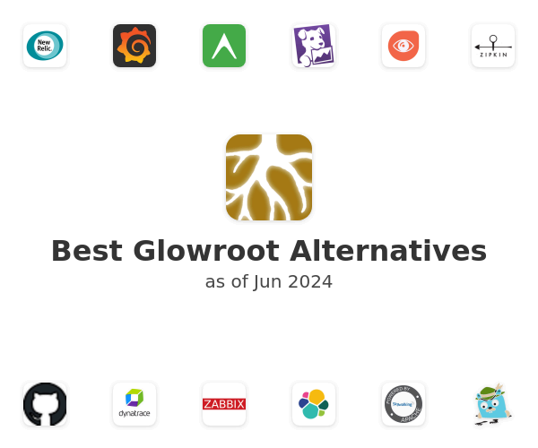 Best Glowroot Alternatives