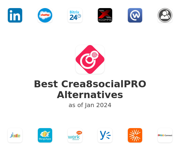 Best Crea8socialPRO Alternatives