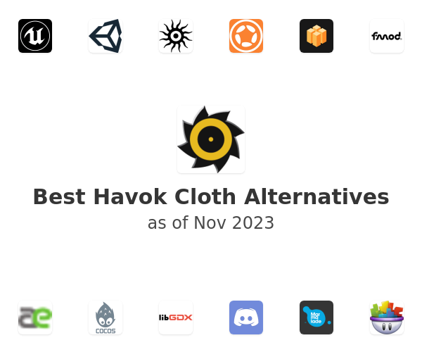 Best Havok Cloth Alternatives