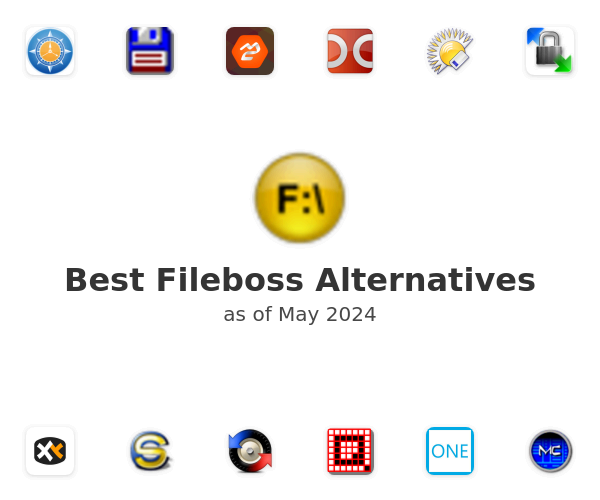 Best Fileboss Alternatives