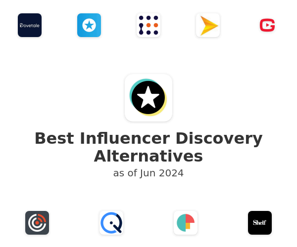 Best Influencer Discovery Alternatives