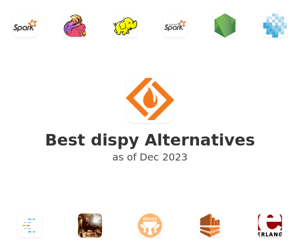 Best dispy Alternatives