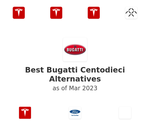 Best Bugatti Centodieci Alternatives