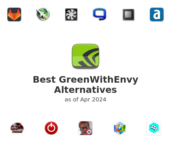 Best GreenWithEnvy Alternatives