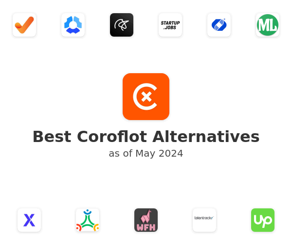 Best Coroflot Alternatives
