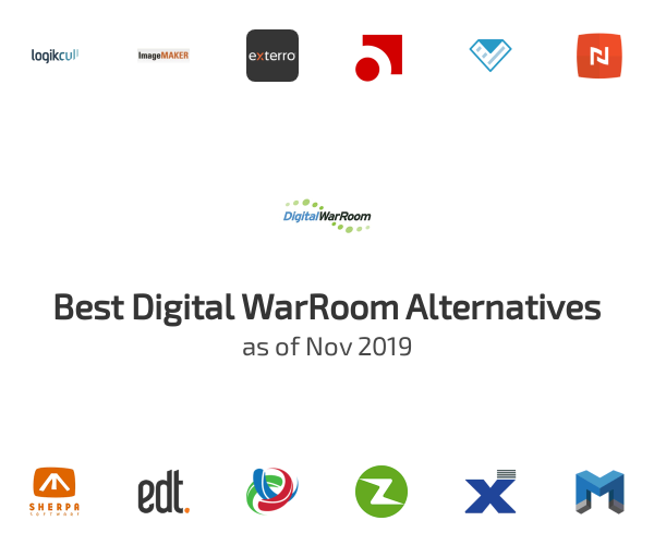 Best Digital WarRoom Alternatives