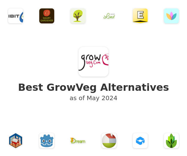 Best GrowVeg Alternatives