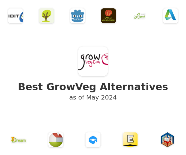 Best GrowVeg Alternatives