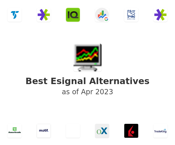 Best Esignal Alternatives