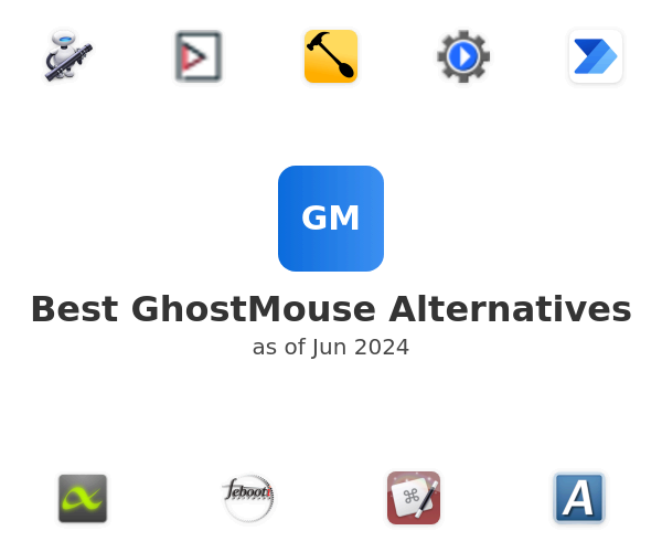 Best GhostMouse Alternatives