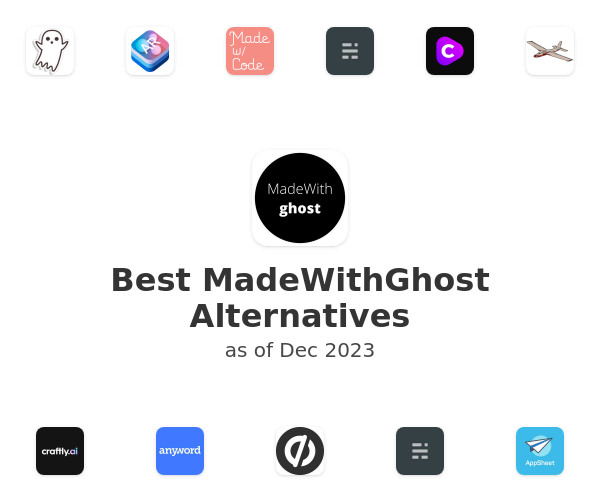 Best MadeWithGhost Alternatives