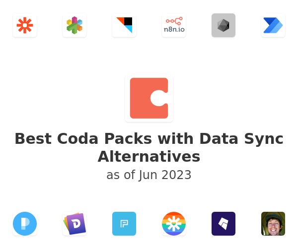 Best Coda Packs with Data Sync Alternatives