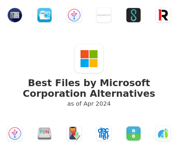 Best Files by Microsoft Corporation Alternatives