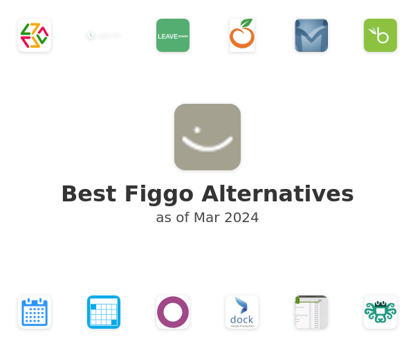 Best Figgo Alternatives