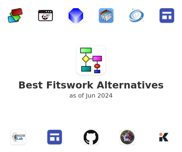 Best Fitswork Alternatives