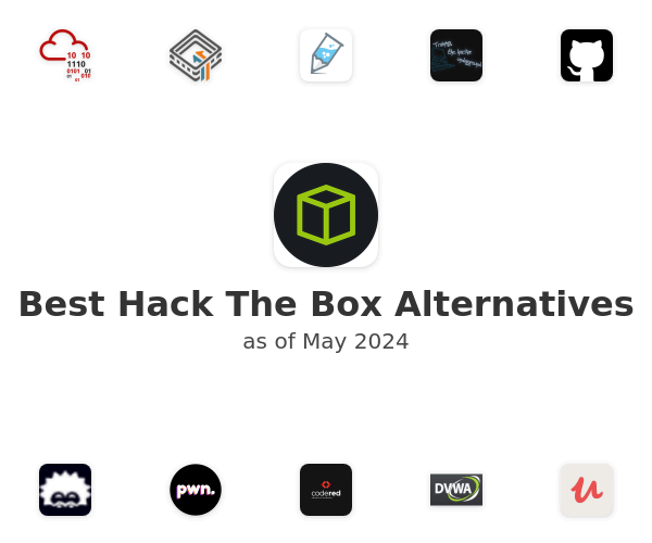 Best Hack The Box Alternatives
