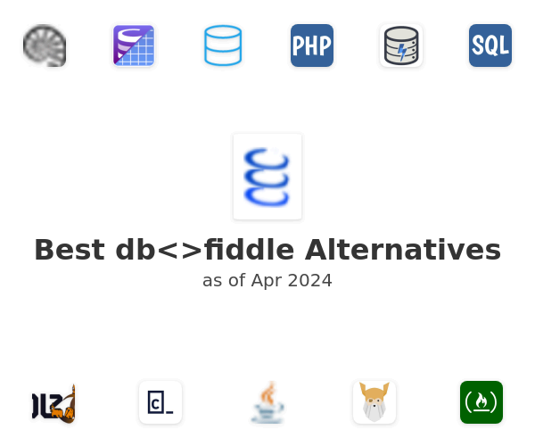 Best db<>fiddle Alternatives