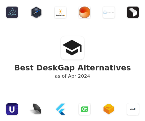 Best DeskGap Alternatives