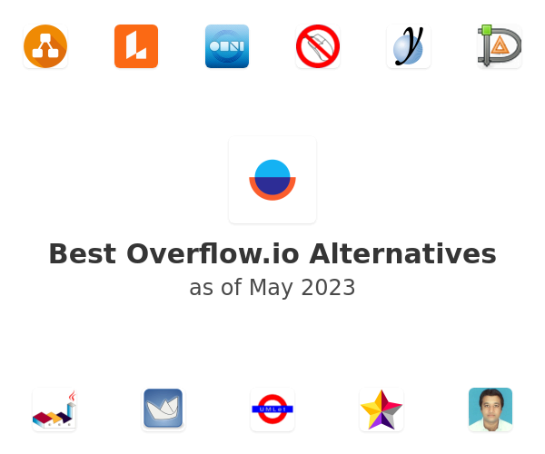 Best Overflow.io Alternatives