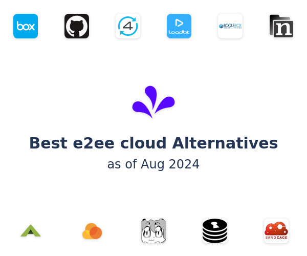 Best e2ee cloud Alternatives