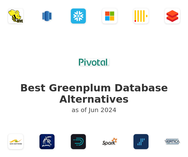 Best Greenplum Database Alternatives