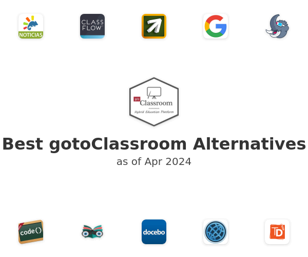 Best gotoClassroom Alternatives