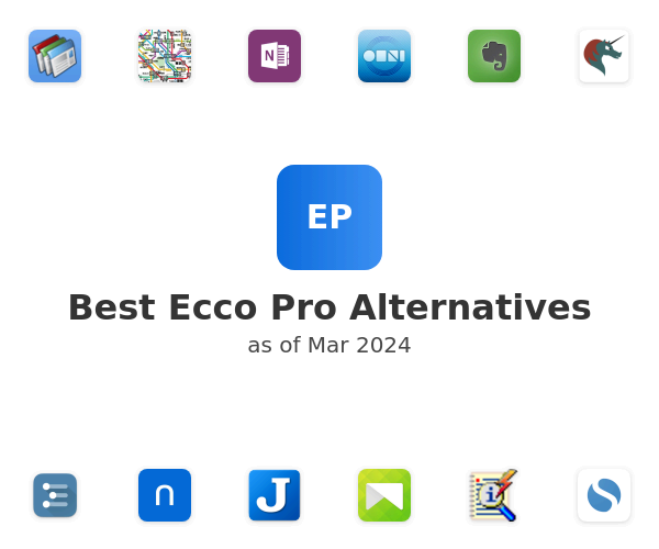 Best Ecco Pro Alternatives