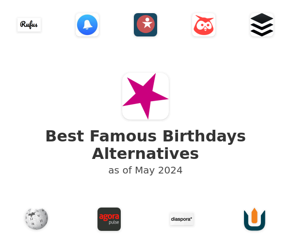 Best Famous Birthdays Alternatives