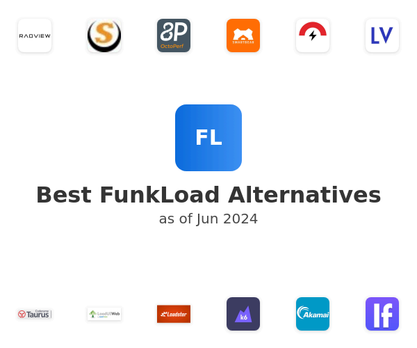 Best FunkLoad Alternatives