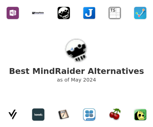 Best MindRaider Alternatives