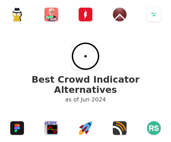 Best Crowd Indicator Alternatives