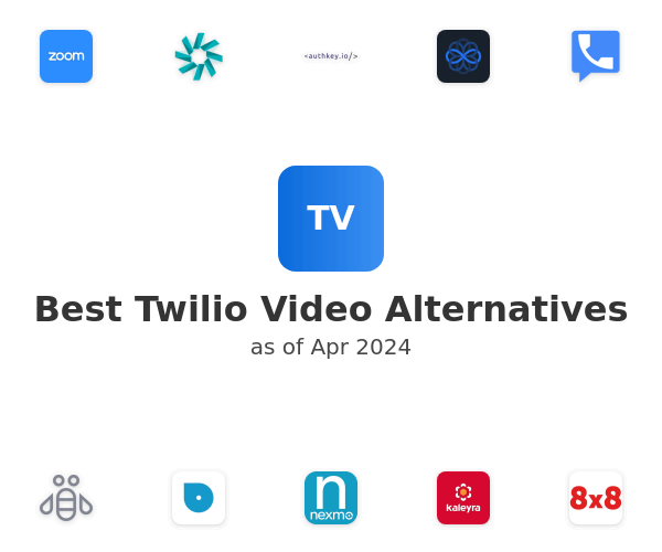 Best Twilio Video Alternatives