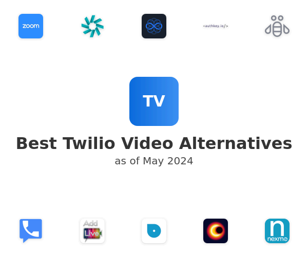 Best Twilio Video Alternatives