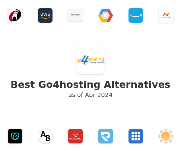 Best Go4hosting Alternatives
