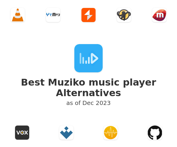 Best Muziko music player Alternatives