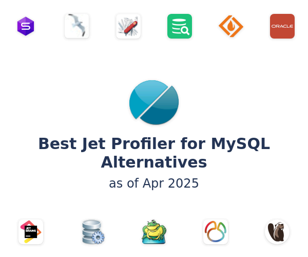 Best Jet Profiler for MySQL Alternatives