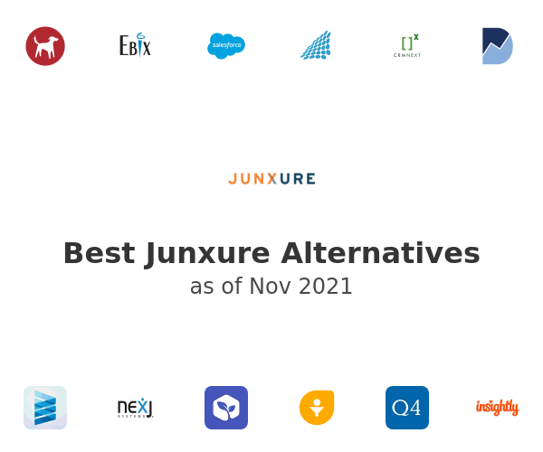 Best Junxure Alternatives