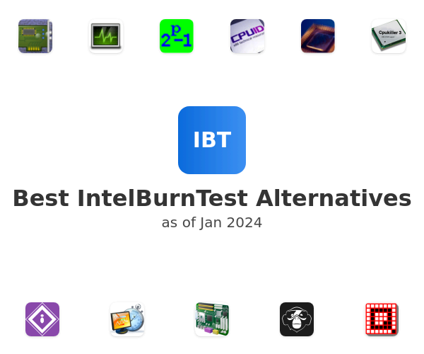 Best IntelBurnTest Alternatives