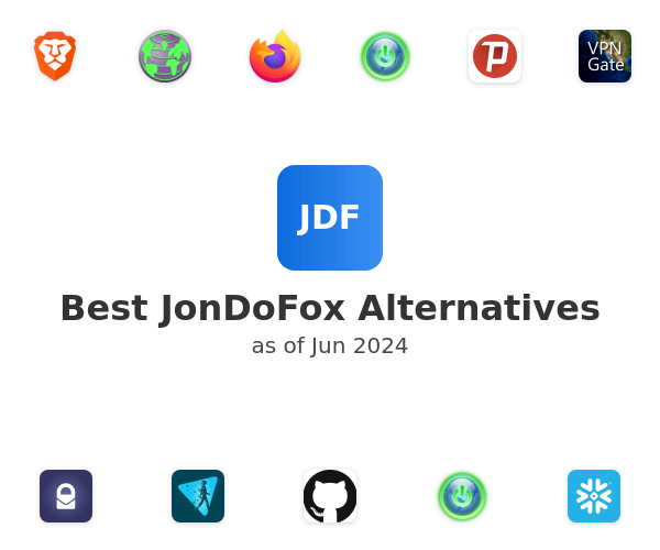 Best JonDoFox Alternatives