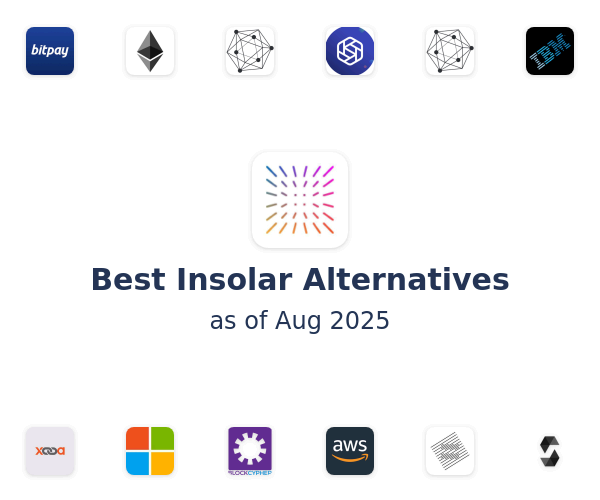 Best Insolar Alternatives