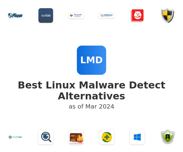Best Linux Malware Detect Alternatives