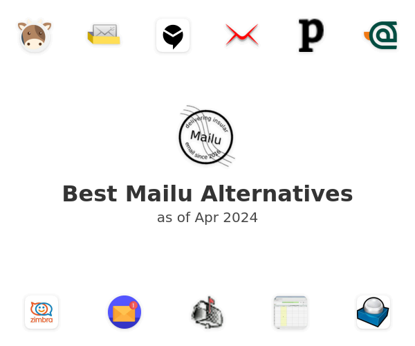 Best Mailu Alternatives