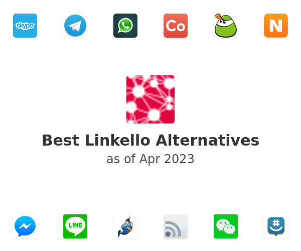 Best Linkello Alternatives
