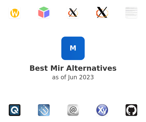 Best Mir Alternatives